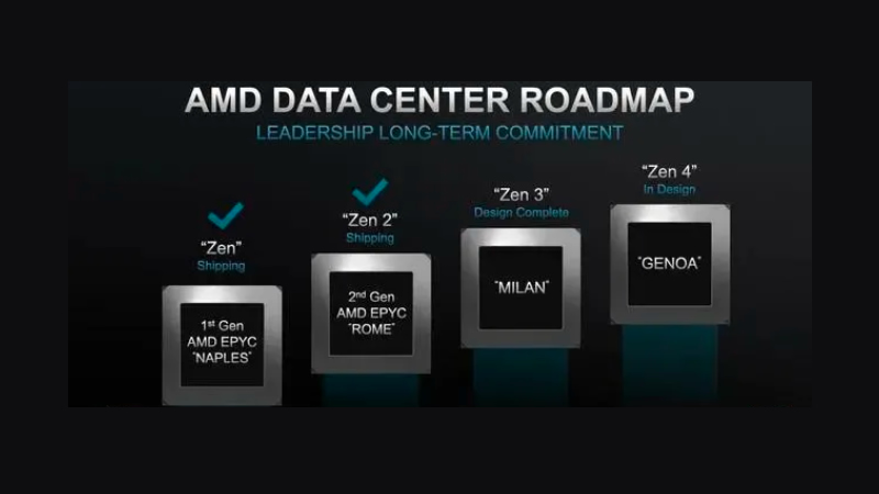 2021第三季度企業(yè)SSD價(jià)格漲幅直逼15%