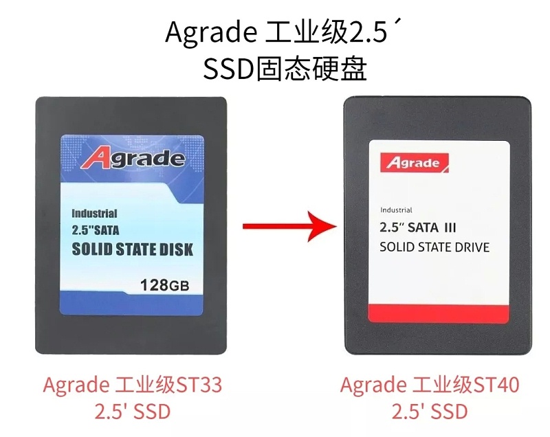 Agrade睿達(dá)工業(yè)級SSD