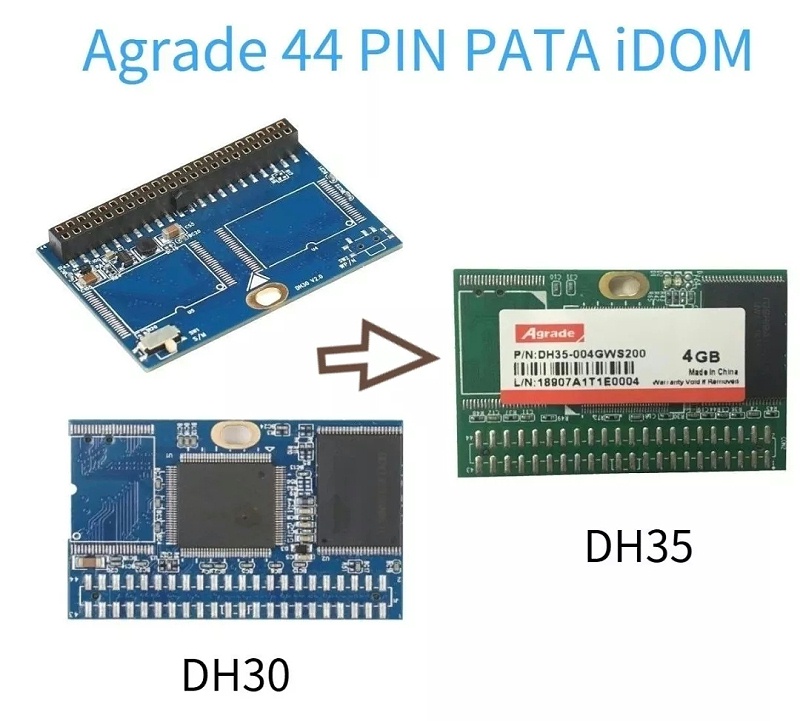 Agrade睿達(dá)工業(yè)級PATADOM