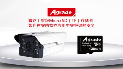 睿達工業級Micro SD（TF）存儲卡如何在安防監控應用中守護你的安全？