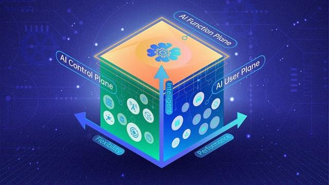 5G瞬間不香？國(guó)內(nèi)6G網(wǎng)絡(luò)實(shí)測(cè)開啟：下載速度超25GB/s