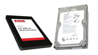 Agrade睿達SSD固態硬盤