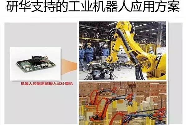 工業(yè)機(jī)器人