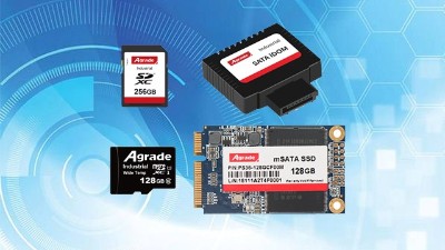 Agrade睿達以工業存儲定義出智慧物聯網（AIoT）范疇