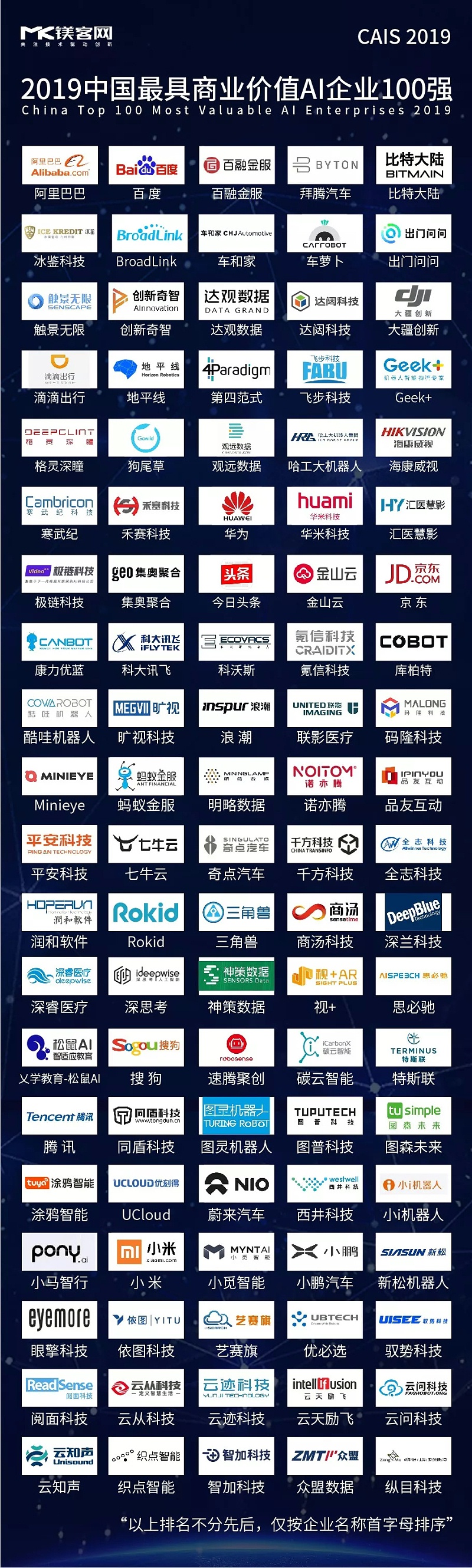 2019中國(guó)人工智能峰會(huì)